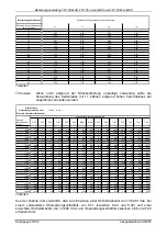 Предварительный просмотр 40 страницы Bombardier-Rotax FR 125 Junior MAX Installation And Operator'S Manual