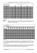 Предварительный просмотр 42 страницы Bombardier-Rotax FR 125 Junior MAX Installation And Operator'S Manual