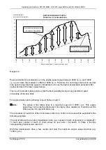 Предварительный просмотр 87 страницы Bombardier-Rotax FR 125 Junior MAX Installation And Operator'S Manual