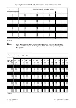 Предварительный просмотр 88 страницы Bombardier-Rotax FR 125 Junior MAX Installation And Operator'S Manual