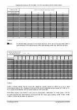 Предварительный просмотр 90 страницы Bombardier-Rotax FR 125 Junior MAX Installation And Operator'S Manual