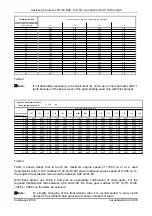 Предварительный просмотр 92 страницы Bombardier-Rotax FR 125 Junior MAX Installation And Operator'S Manual