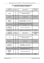 Предварительный просмотр 107 страницы Bombardier-Rotax FR 125 Junior MAX Installation And Operator'S Manual