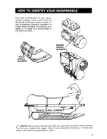 Preview for 11 page of BOMBARDIER 1982 EVEREST Operator'S Manual