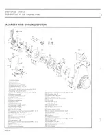 Preview for 30 page of BOMBARDIER 1983 Shop Manual