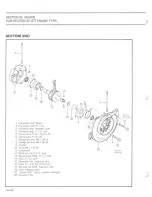 Preview for 38 page of BOMBARDIER 1983 Shop Manual