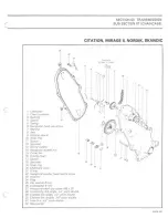 Preview for 195 page of BOMBARDIER 1983 Shop Manual