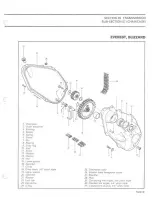 Preview for 197 page of BOMBARDIER 1983 Shop Manual