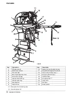 Предварительный просмотр 12 страницы BOMBARDIER 2005 Johnson User Manual