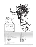 Предварительный просмотр 13 страницы BOMBARDIER 2005 Johnson User Manual