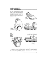 Preview for 11 page of BOMBARDIER Alpine 1984 Series Operator'S Manual