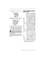 Preview for 19 page of BOMBARDIER Alpine 1984 Series Operator'S Manual