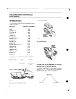 Preview for 6 page of BOMBARDIER ALPINE 503 3341 1985 Shop Manual