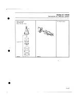 Preview for 15 page of BOMBARDIER ALPINE 503 3341 1985 Shop Manual