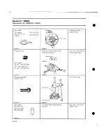 Preview for 18 page of BOMBARDIER ALPINE 503 3341 1985 Shop Manual