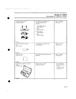 Preview for 21 page of BOMBARDIER ALPINE 503 3341 1985 Shop Manual