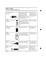 Preview for 26 page of BOMBARDIER ALPINE 503 3341 1985 Shop Manual