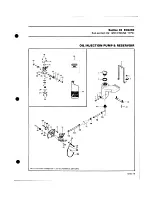 Preview for 55 page of BOMBARDIER ALPINE 503 3341 1985 Shop Manual