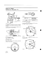 Preview for 116 page of BOMBARDIER ALPINE 503 3341 1985 Shop Manual