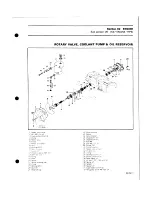 Preview for 201 page of BOMBARDIER ALPINE 503 3341 1985 Shop Manual