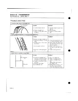 Preview for 252 page of BOMBARDIER ALPINE 503 3341 1985 Shop Manual