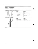 Preview for 254 page of BOMBARDIER ALPINE 503 3341 1985 Shop Manual