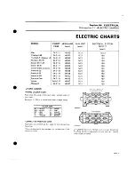 Preview for 345 page of BOMBARDIER ALPINE 503 3341 1985 Shop Manual