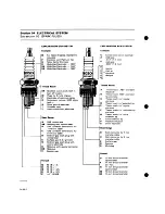 Preview for 364 page of BOMBARDIER ALPINE 503 3341 1985 Shop Manual