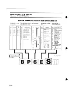 Preview for 366 page of BOMBARDIER ALPINE 503 3341 1985 Shop Manual