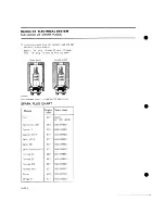 Preview for 368 page of BOMBARDIER ALPINE 503 3341 1985 Shop Manual