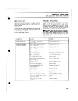 Preview for 377 page of BOMBARDIER ALPINE 503 3341 1985 Shop Manual