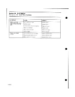 Preview for 378 page of BOMBARDIER ALPINE 503 3341 1985 Shop Manual