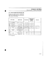 Preview for 387 page of BOMBARDIER ALPINE 503 3341 1985 Shop Manual