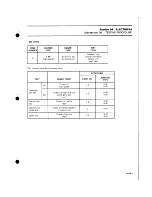 Preview for 389 page of BOMBARDIER ALPINE 503 3341 1985 Shop Manual