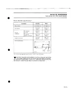 Preview for 434 page of BOMBARDIER ALPINE 503 3341 1985 Shop Manual