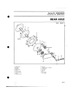 Preview for 436 page of BOMBARDIER ALPINE 503 3341 1985 Shop Manual