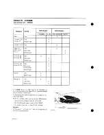 Preview for 476 page of BOMBARDIER ALPINE 503 3341 1985 Shop Manual