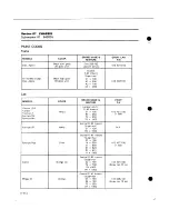 Preview for 478 page of BOMBARDIER ALPINE 503 3341 1985 Shop Manual