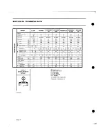 Preview for 488 page of BOMBARDIER ALPINE 503 3341 1985 Shop Manual