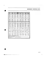 Preview for 491 page of BOMBARDIER ALPINE 503 3341 1985 Shop Manual