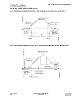 Preview for 103 page of BOMBARDIER BD-100-1A10 Operating Manual