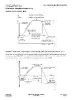 Preview for 104 page of BOMBARDIER BD-100-1A10 Operating Manual