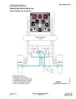 Preview for 261 page of BOMBARDIER BD-100-1A10 Operating Manual