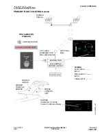 Preview for 277 page of BOMBARDIER BD-100-1A10 Operating Manual