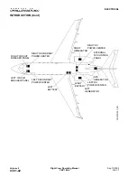 Preview for 4 page of BOMBARDIER Challenger 300 Operating Manual