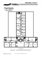 Предварительный просмотр 15 страницы BOMBARDIER Challenger 601-3A CL-600-2B16 Pilot Training Manual