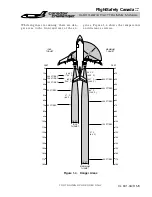 Предварительный просмотр 43 страницы BOMBARDIER Challenger 601-3A CL-600-2B16 Pilot Training Manual