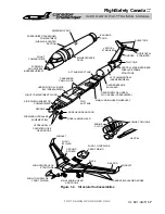 Предварительный просмотр 45 страницы BOMBARDIER Challenger 601-3A CL-600-2B16 Pilot Training Manual