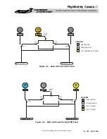 Предварительный просмотр 65 страницы BOMBARDIER Challenger 601-3A CL-600-2B16 Pilot Training Manual