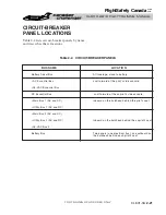 Предварительный просмотр 81 страницы BOMBARDIER Challenger 601-3A CL-600-2B16 Pilot Training Manual